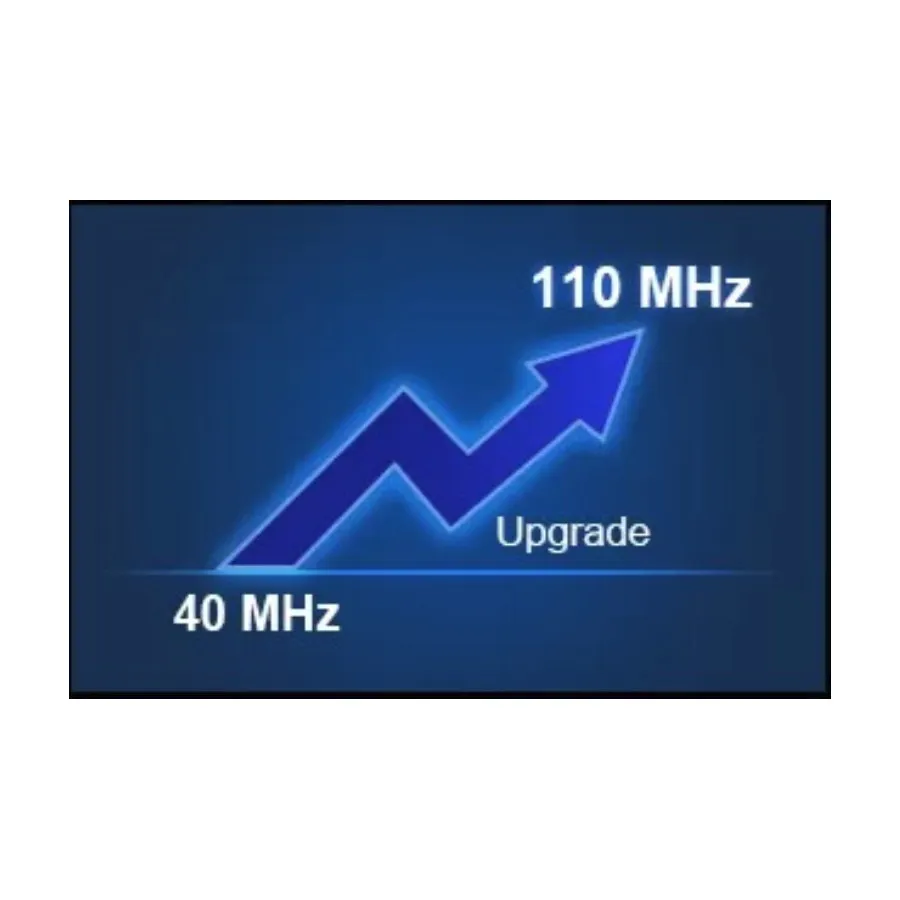 Siglent SHA860-B1A Analysis Bandwidth Option 110 MHz