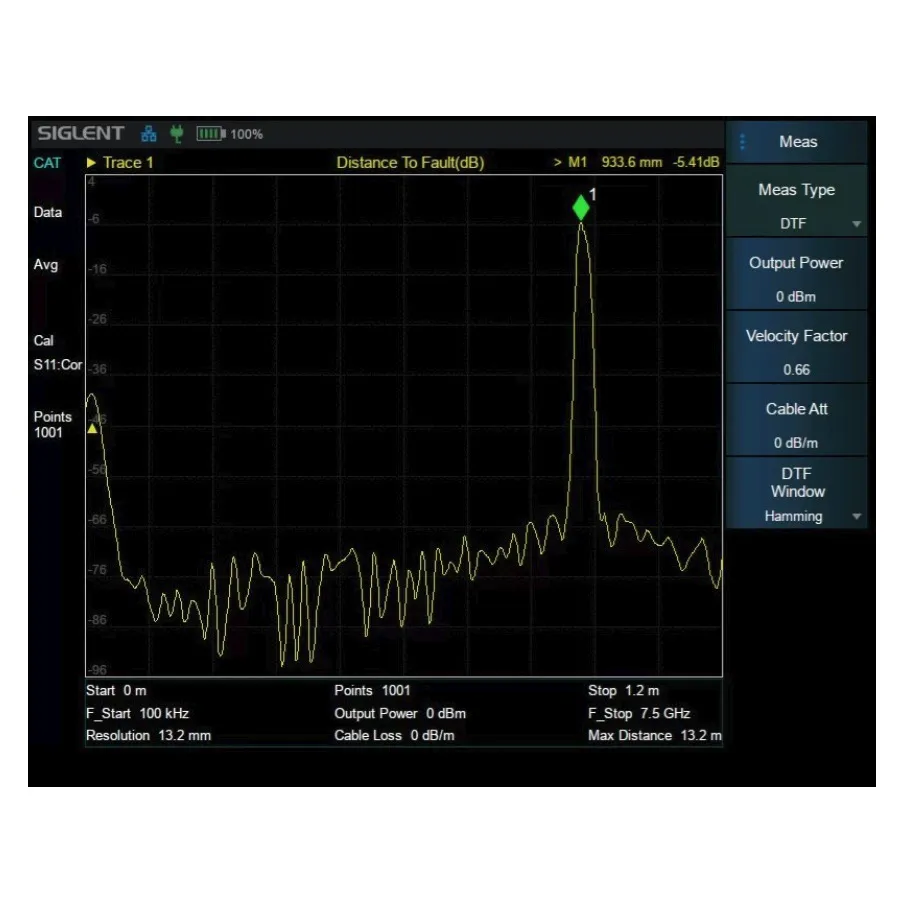 Siglent SHA860-CAT Cable and Antenna Test Option