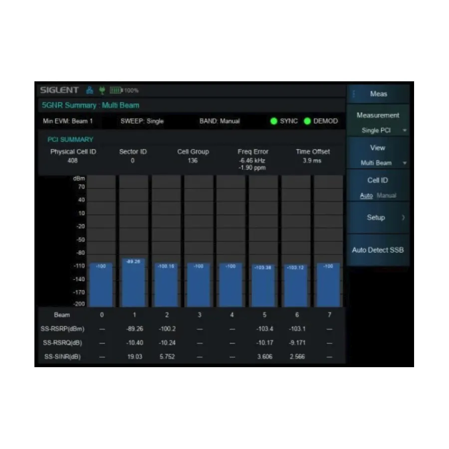Siglent SHA860-NR 5G NR OTA Measurement Option