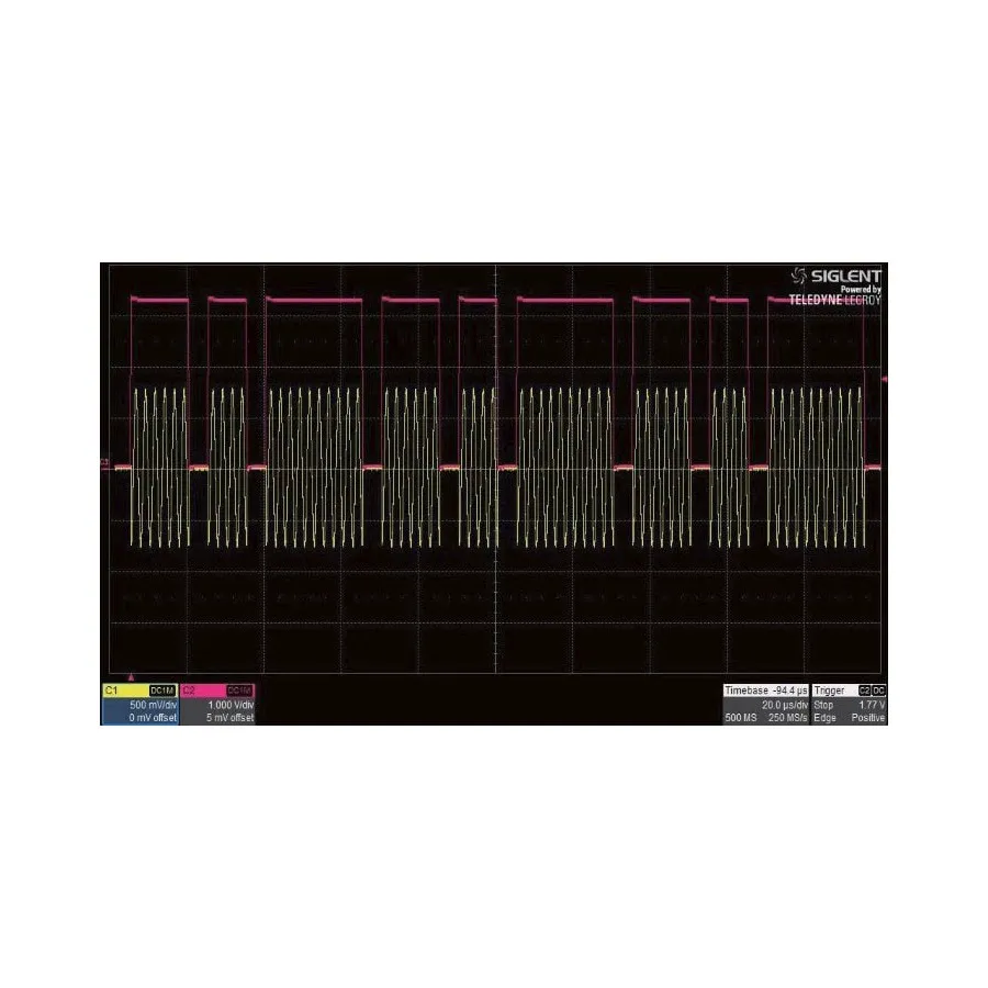 Siglent SSG5000X-PT Pulse Train Generator Software Option
