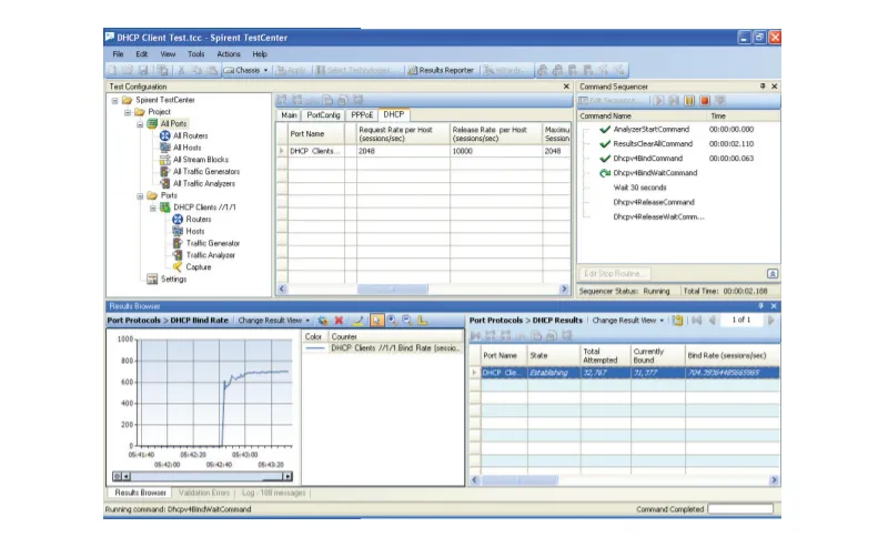 Spirent BPK-1077B DHCP Base Package