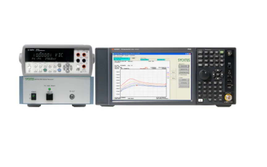 Sycatus A0010A RIN Measurement System