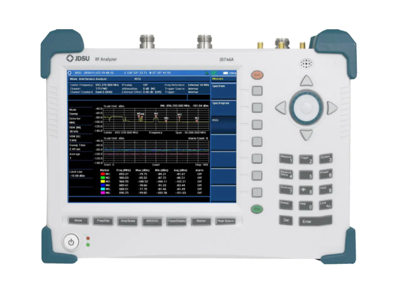 Viavi JD746A RF Analyzer
