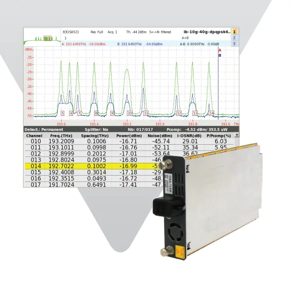 Viavi OSA-110H Optical Spectrum Analyzer