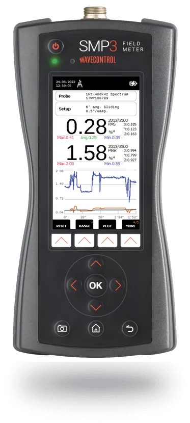 Wavecontrol SMP3 Electromagnetic Field Meter